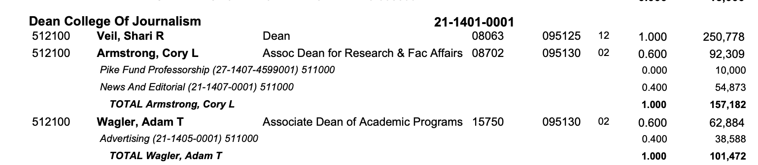 A screenshot of the PDF provided by the University of Nebraska to report public salaries.